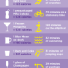 How Many Calories Are You Drinking? think-before-you-drink-calories