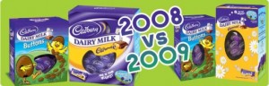Cadbury Easter egg packaging changes