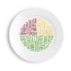 NSFW Portion Control Plates portion control plate