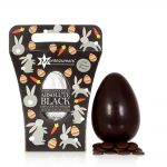 Low Carb Easter Eggs